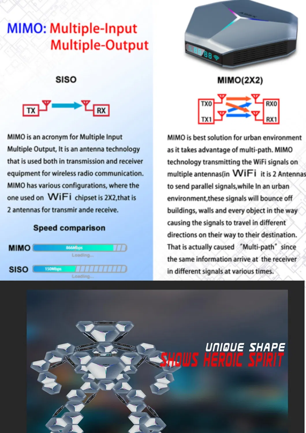 Android 10.0 A95xf4 Set Top Box 2.0GHz Quad Core with Qhdtv