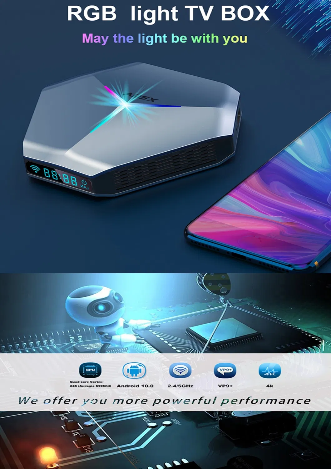 Android 10.0 A95xf4 Set Top Box 2.0GHz Quad Core with Qhdtv