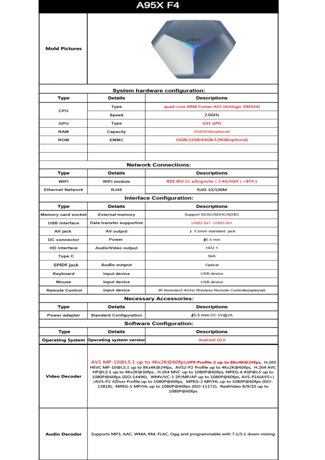 Android 10.0 A95xf4 Set Top Box 2.0GHz Quad Core with Qhdtv