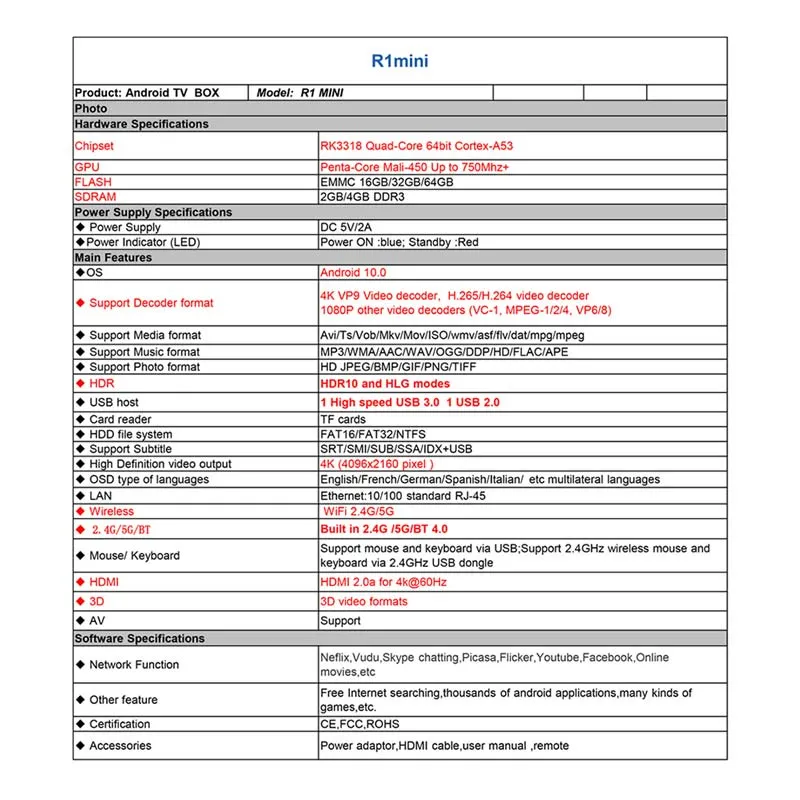Mini HK1 R1 Android 10.0 4K TV Box Global Media Player Rk3318 TV Set Top Box HK1 R1 Mini