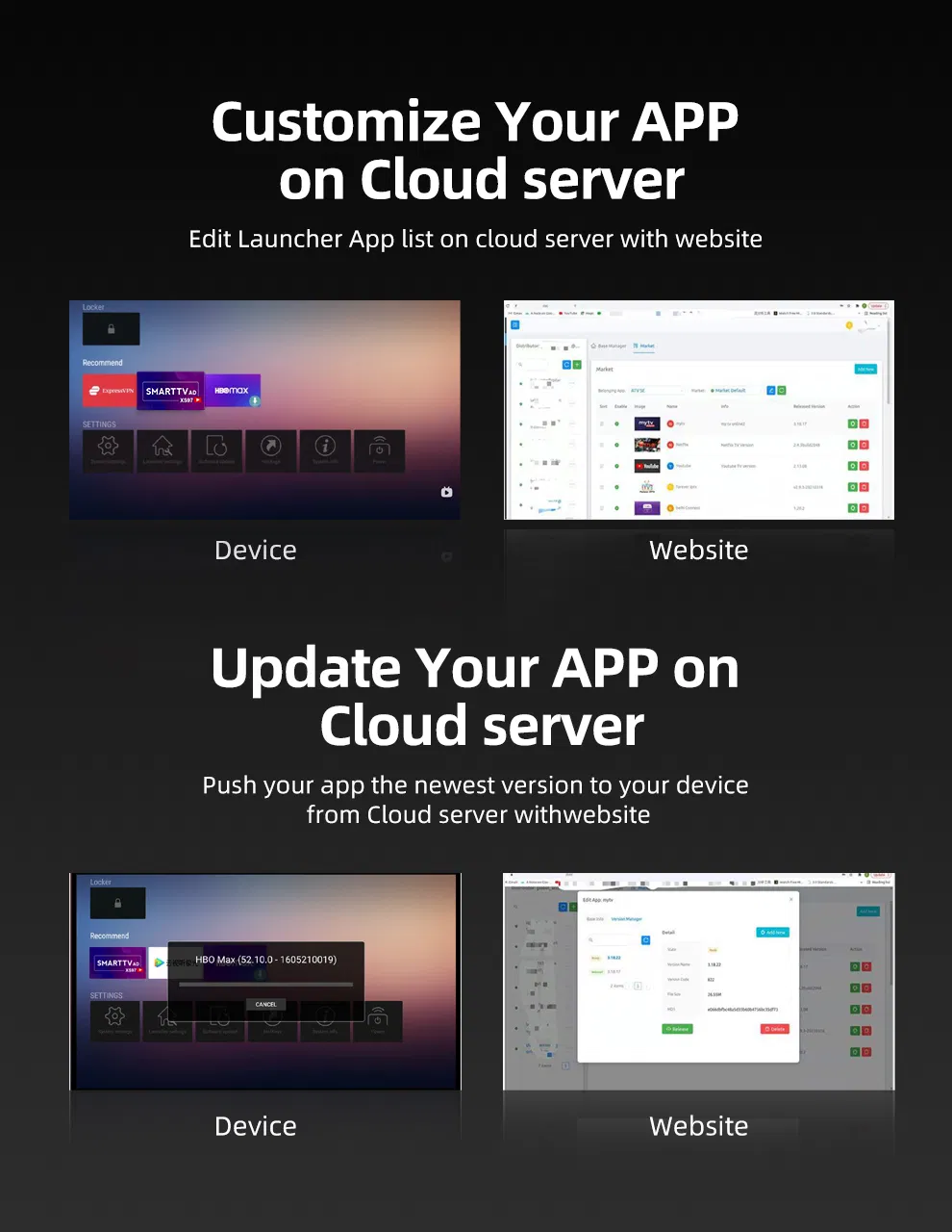 Best Selling Smart TV Box Amlogic S905y4 4GB 32GB Set Top Box Android 11 TV Box with Remote Controller