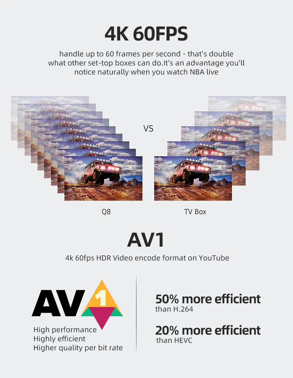 Best Selling Smart TV Box Amlogic S905y4 4GB 32GB Set Top Box Android 11 TV Box with Remote Controller