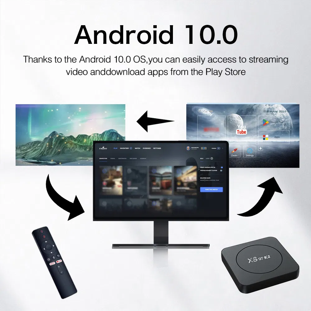 Best Seller Set Top Box Xs97 K2 Bt Android 10 2.4G/5g WiFi Bt 2GB 8GB Smart TV Box