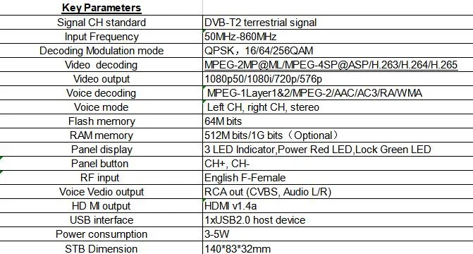Digital Terrestre Receptor DVBT DVBT2 Set Top Box MPEG4 H. 264 H. 265 HD 1080P TV Receiver