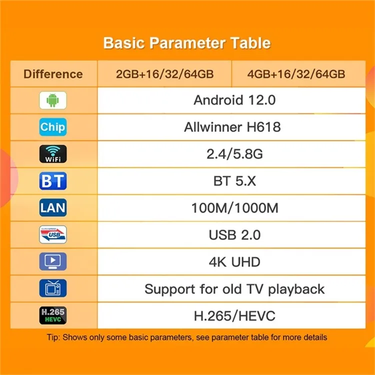 2025 Newest X98h PRO Android TV Box 12.0 Smart TV Box H618 WiFi 4K HD 4GB 32GB X98hpro Set Top Box
