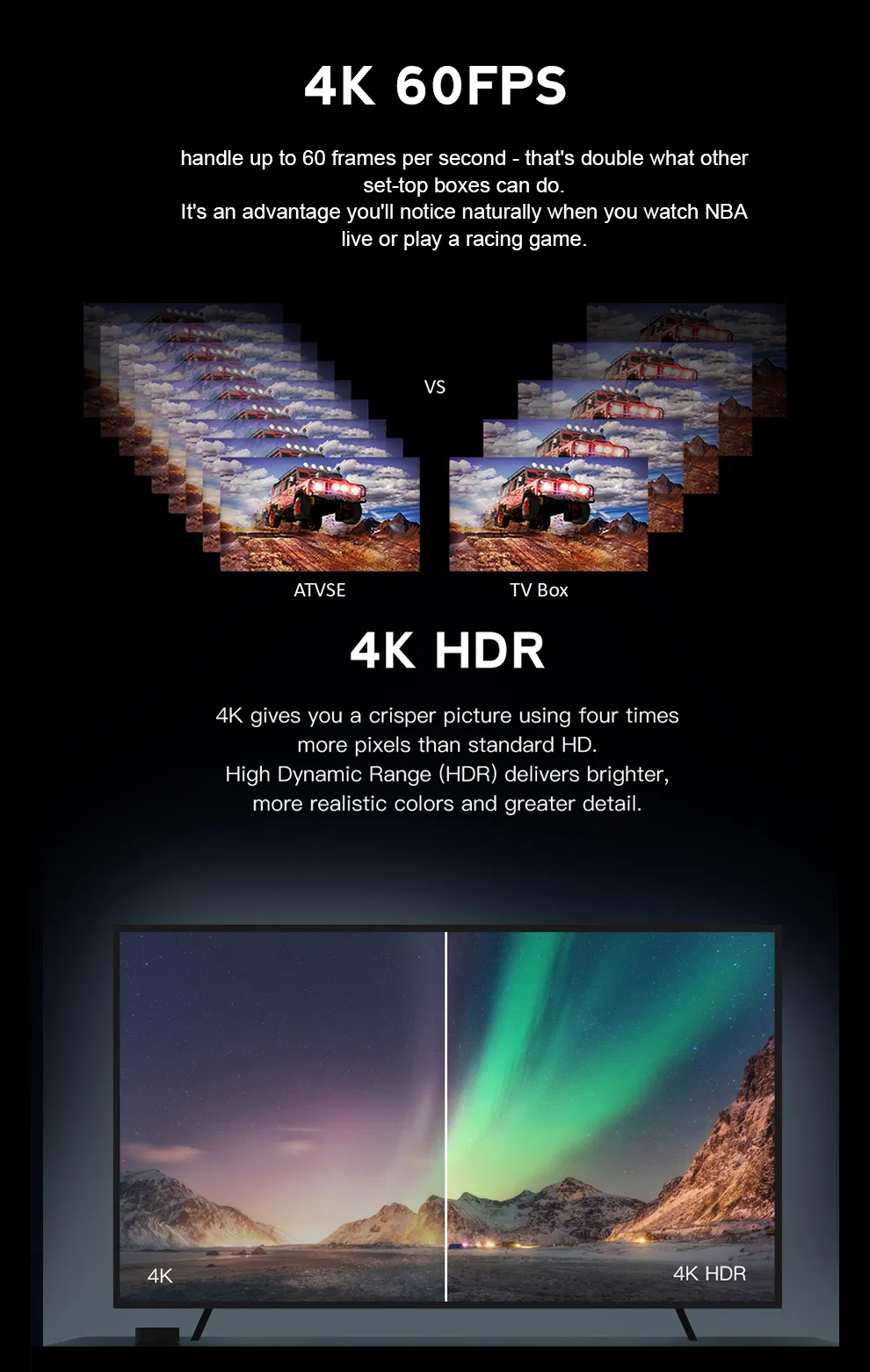 Custom OEM High Quality 2GB 16g 2.4G+5g WiFi Xs97 Set Top Box Android 10 4K Hdr Smart TV Box