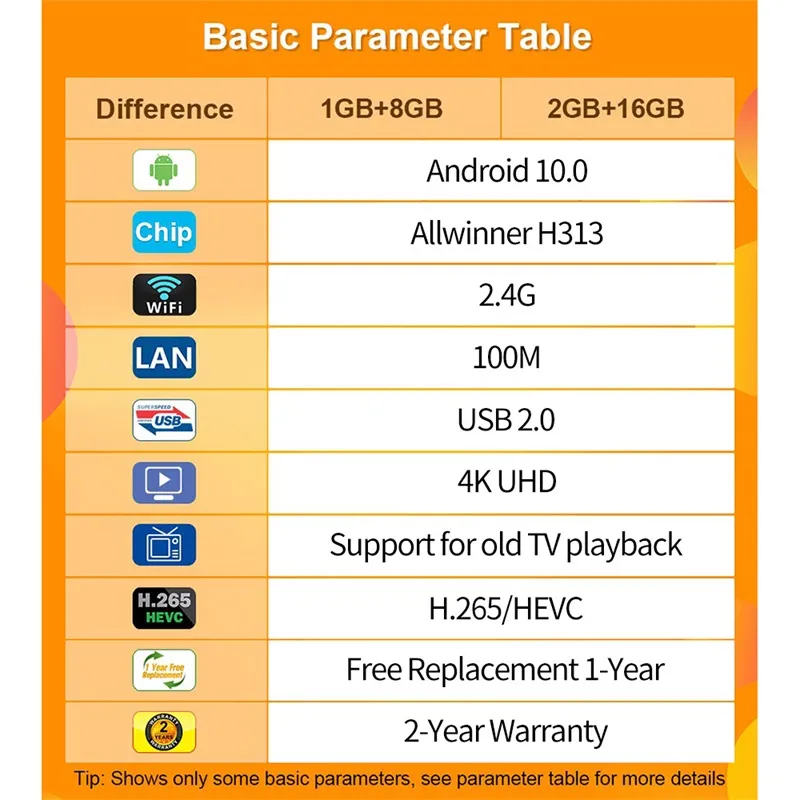 Newest TV Box Leadcool H313 1GB 8GB 2GB 16GB 2.4G Android 10.0 4K Smart Set-Top Box