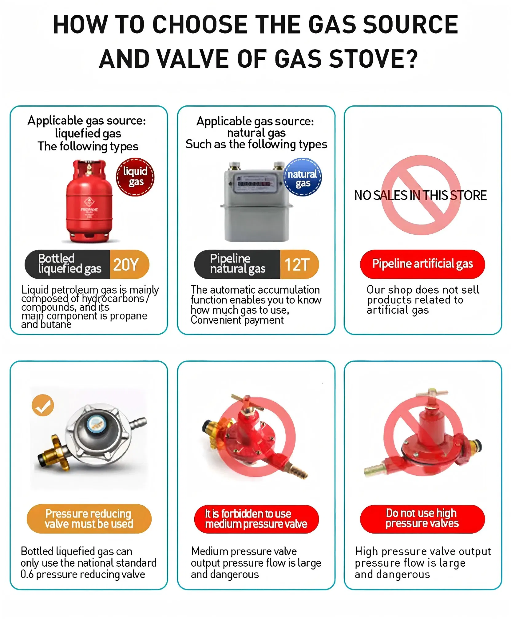 Bestselling Infrared Table Gas Cooker with Ceramic Glass Cooktop 2-Burner Stove