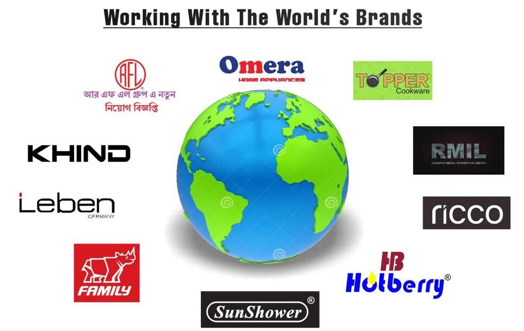 CKD SKD Stainless Steel 2 Burner Table Top Gas Stove