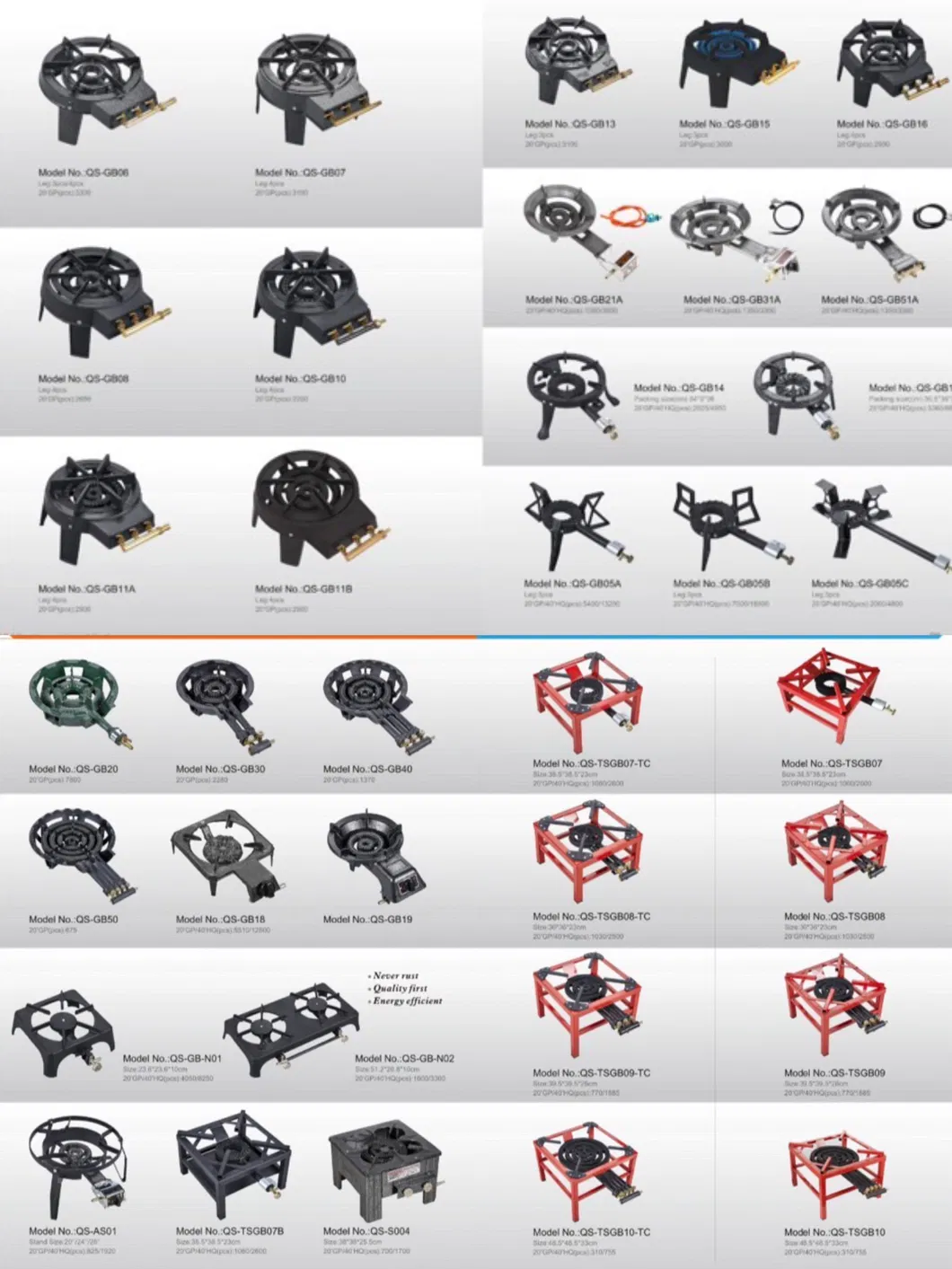 Premium Heavy Duty Cast Iron Pan Support for Gas Stoves