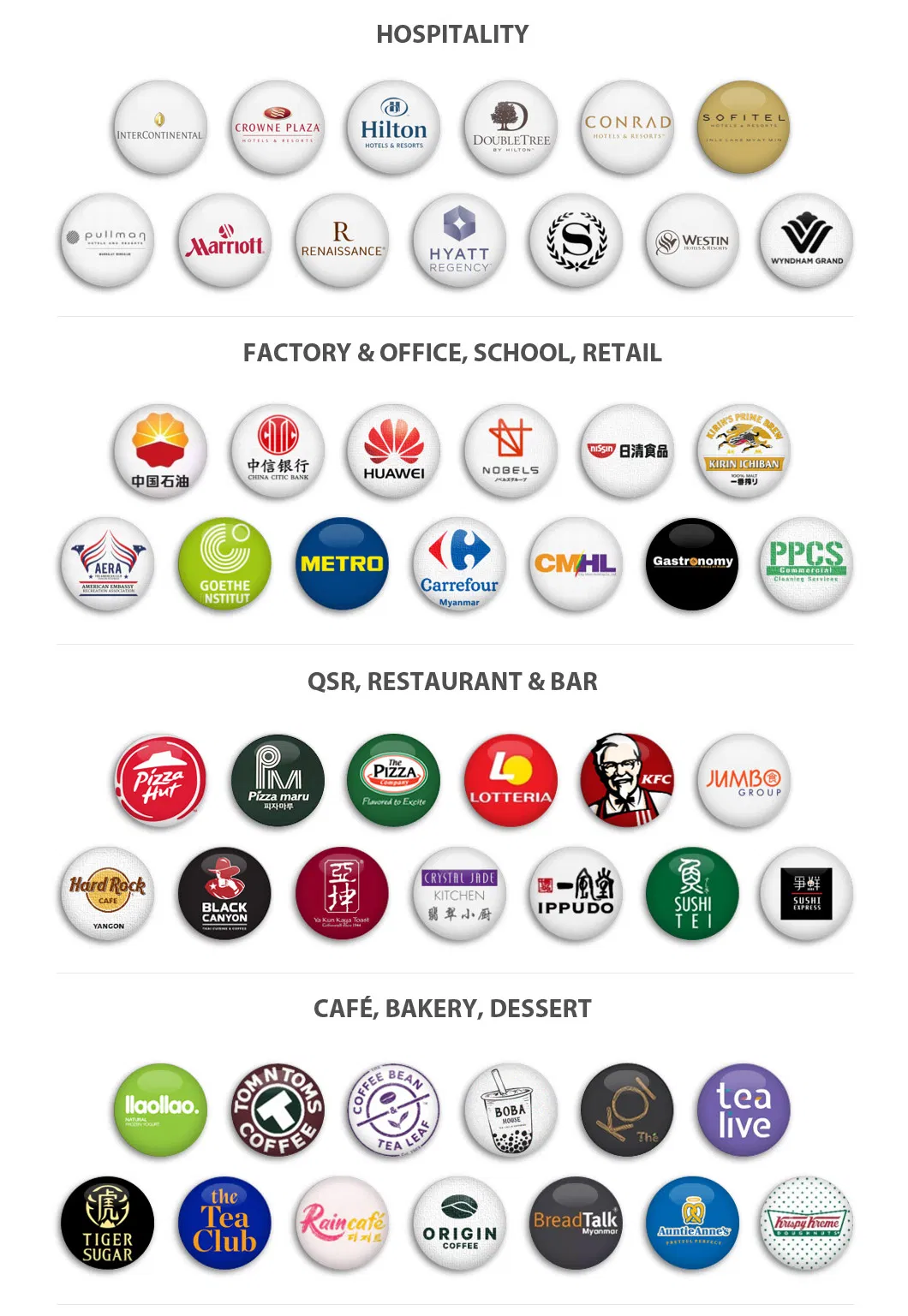 Gas Burner Gas Cooker Gas Stove