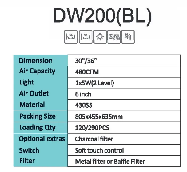 Elegant Golden Range Hood - Kitchen Hood with 110V Power Supply