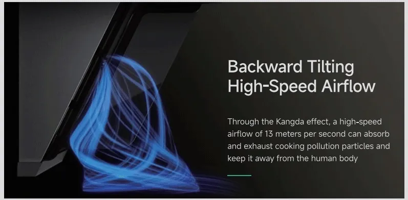 P1 6-Level Airflow Control Modern Range Hood Above Multi-Burner Cooktops