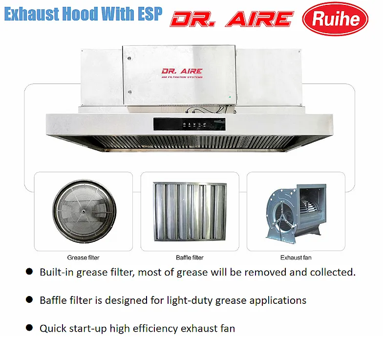 Durable 304 Stainless Steel Island Range Hood for Commercial Kitchens