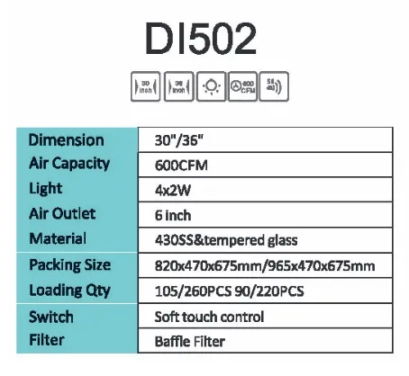 Island Range Hood Kitchen Hood Cooker Hood in Stainless Steel, 110V, 90-250W Power