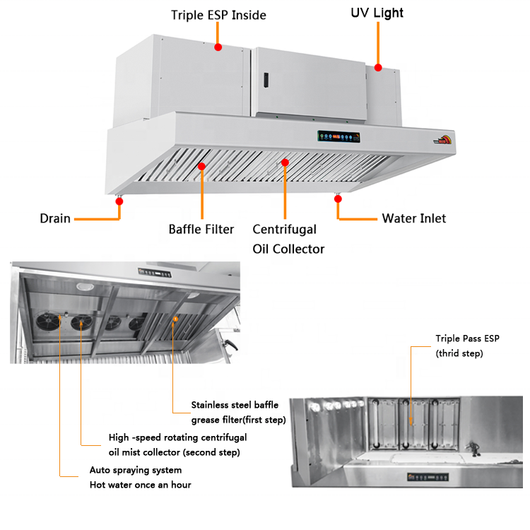 Ventless Range Hood Wall Mounted Industrial Ductless Kitchen Hood Custom or Standard Side Exhaust System