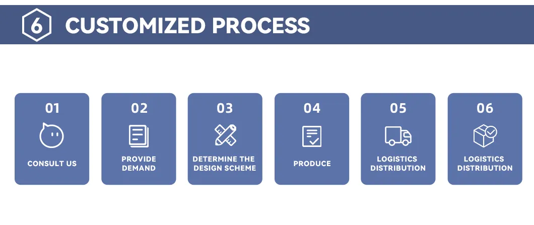 Commercial Stainless Steel Restaurant Range Hood