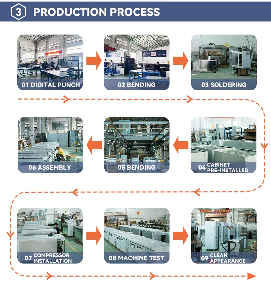 Commercial Stainless Steel Restaurant Range Hood