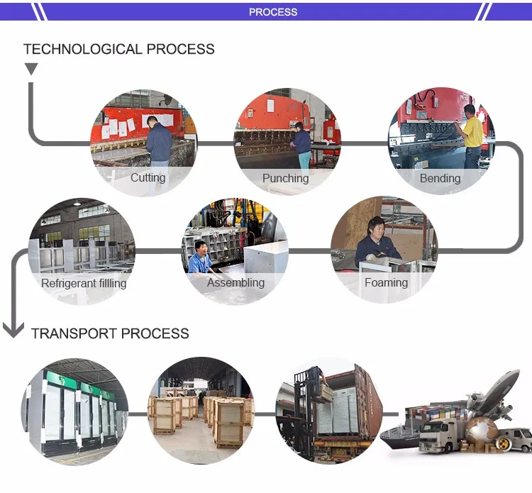 Commercial Camopy Range Hood