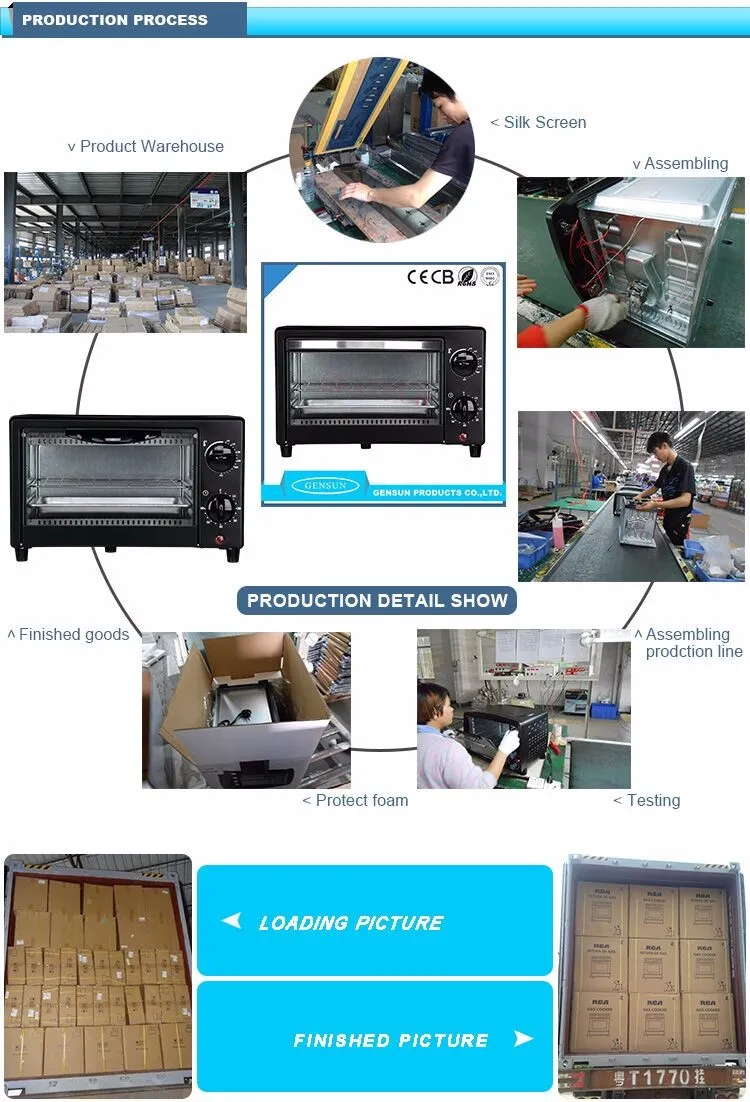 Advanced Ss Electric Oven - Energy-Efficient Cooking Solution