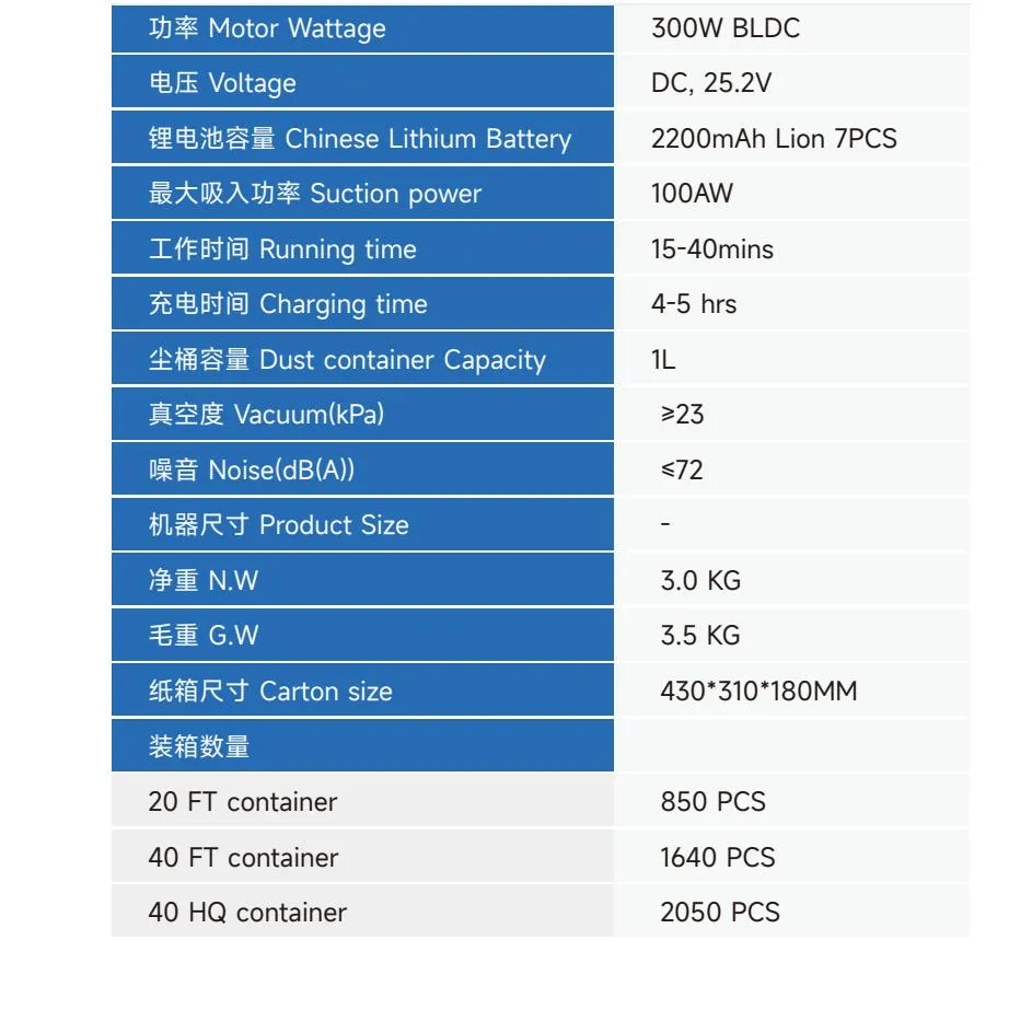 Wireless Vacuum Cleaner 200W Electric Floor Scrubber