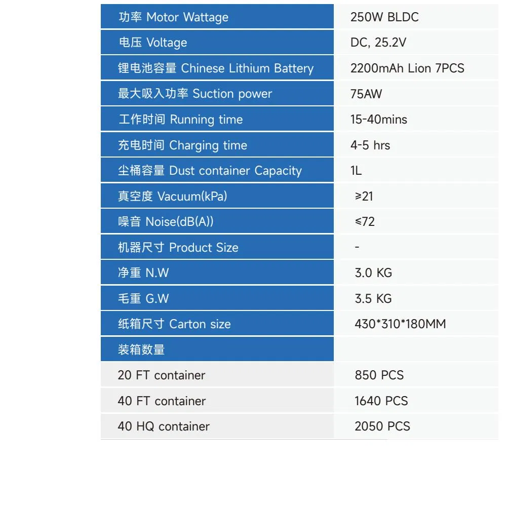 Wireless Vacuum Cleaner 200W Electric Floor Scrubber
