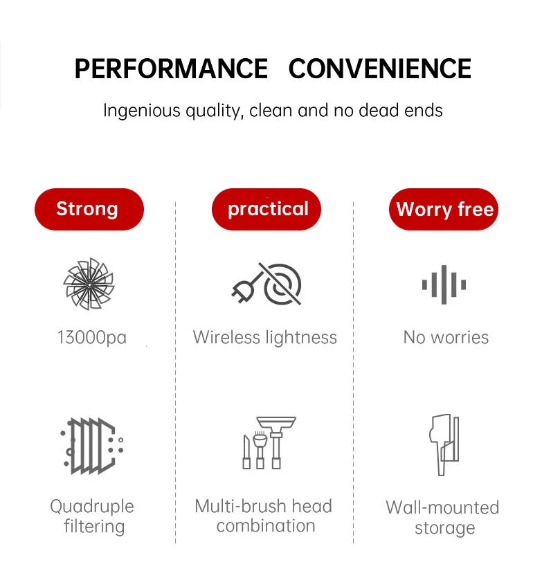 Vacuum Cleaners Popular in Brazil and Chile Low Prices Low Noise High Power Household Floor Scrubber with Big Dust Bin