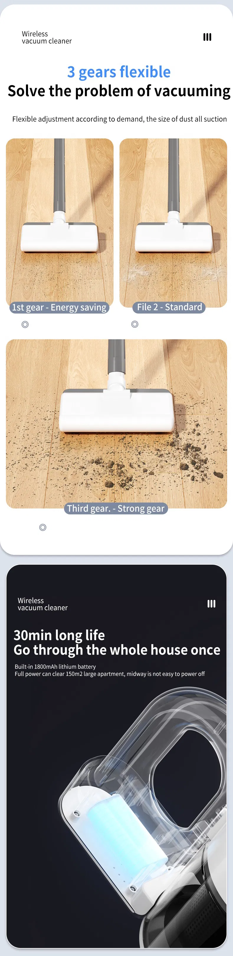 Household USB Charging Powerful Cordless Stick Electric Upright Vacuum Cleaner with Mop Display for Commercial Hotel Wet and Dry