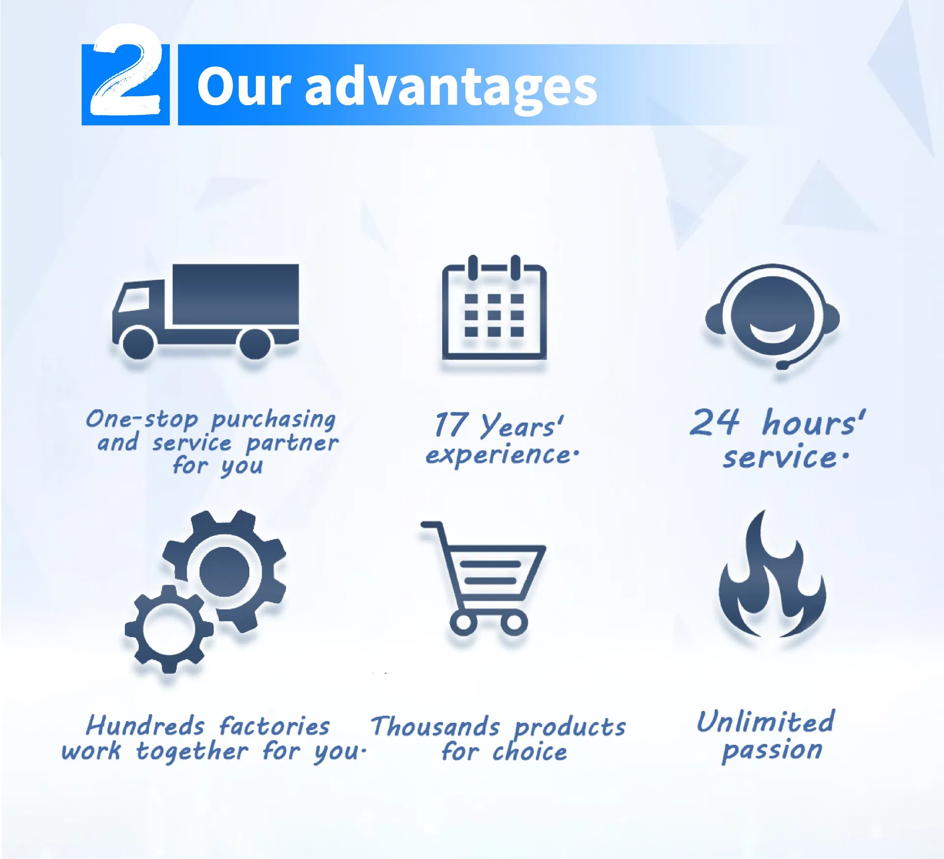 Household USB Charging Powerful Cordless Stick Electric Upright Vacuum Cleaner with Mop Display for Commercial Hotel Wet and Dry