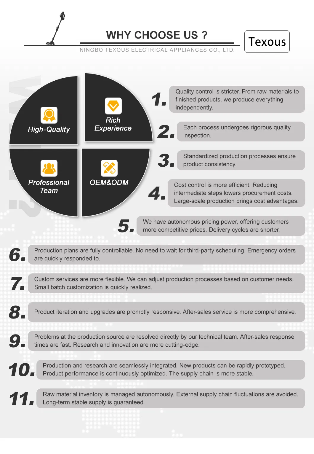 Cordless Wet and Dry Vacuum Mop for Effortless Floor Cleaning