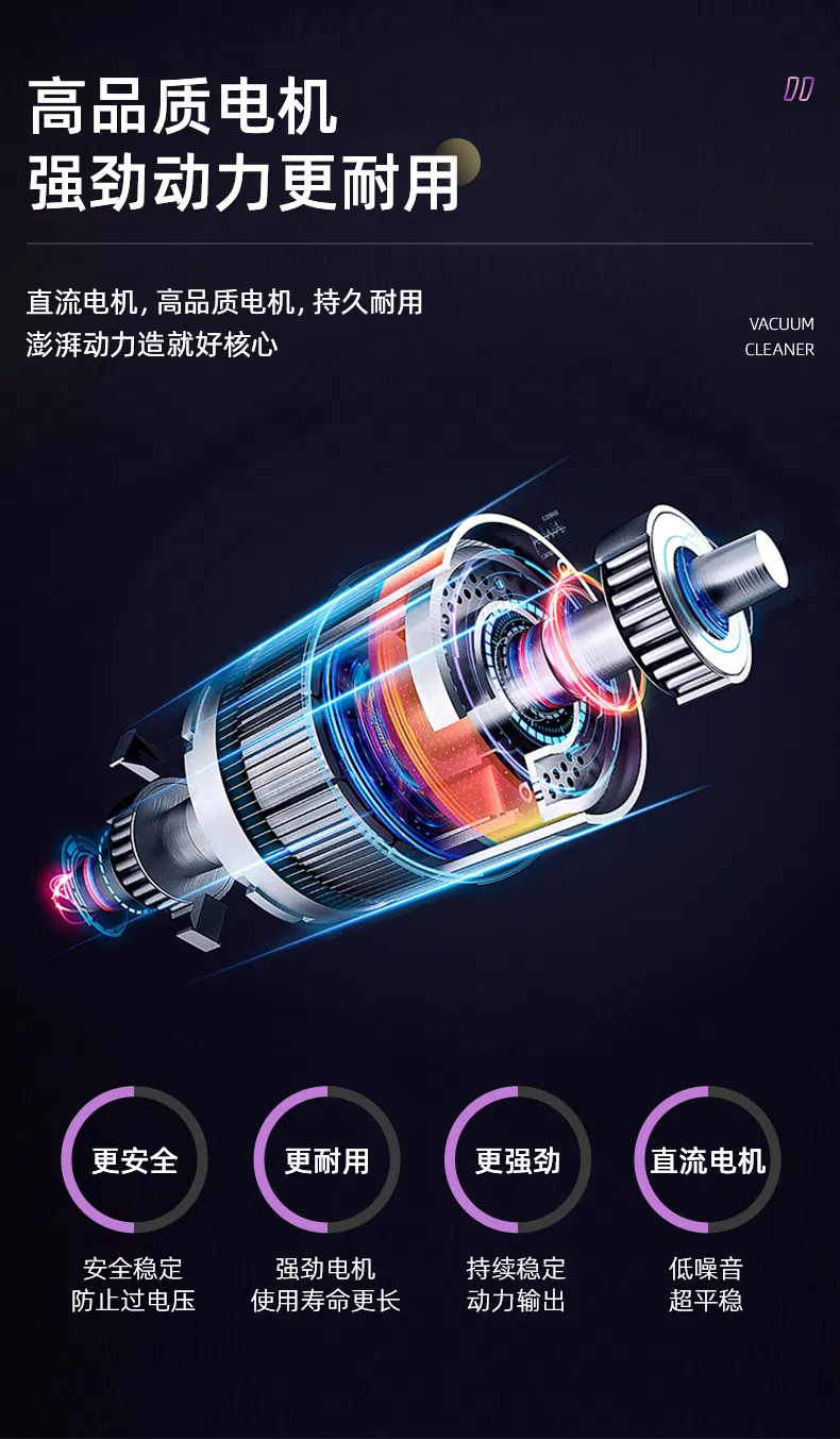 2025 New Model Retractable Aluminum Tube Vacuum Cleaner