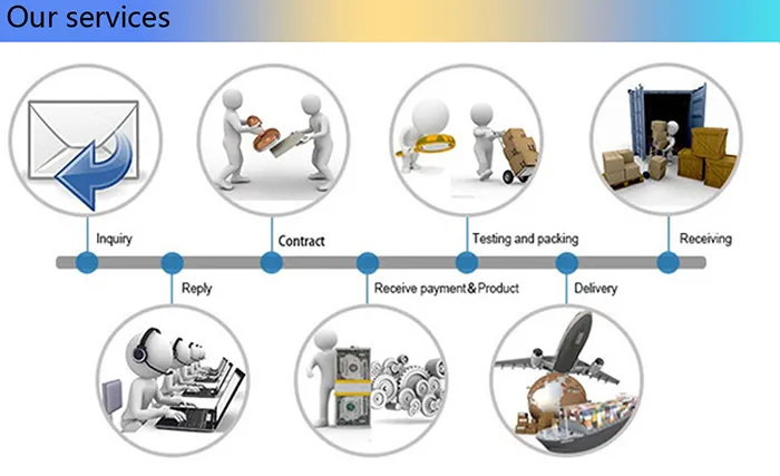 Electric Mop Cordless Rotation Spin Mop Rechargeable with Adjustable Handle, LED Headlight Polisher Scrubber for Home
