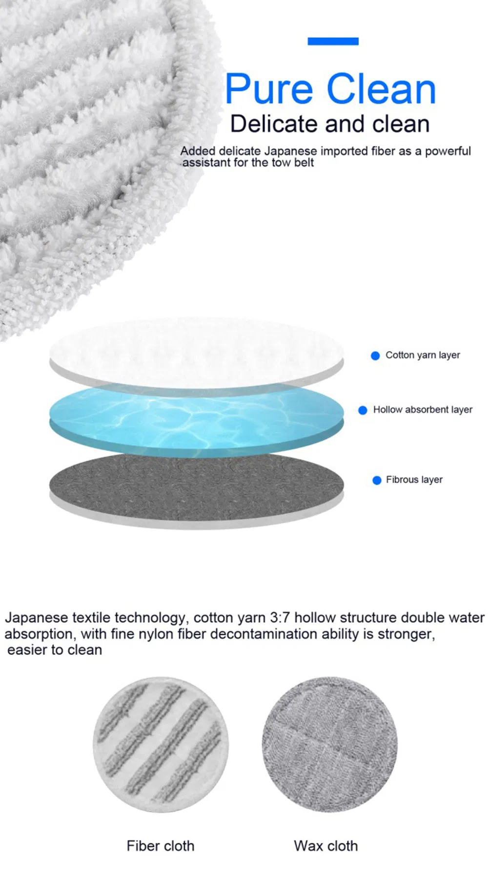 Electric Mop Cordless Rotation Spin Mop Rechargeable with Adjustable Handle, LED Headlight Polisher Scrubber for Home